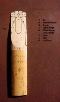 a close up of a wooden object with instructions on how to make it and what to use it