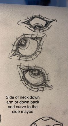 three different types of eyes drawn on paper