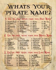 what's your pirate name? poster on old parchment paper with the words,