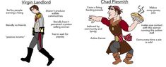 an image of the different types of people in their costumes and clothes, with text describing them