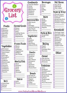 the grocery list is shown in pink and blue, with words on it that read grocery list