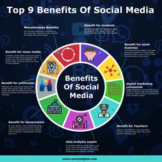 the top 9 benefits of social media