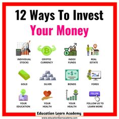 MONEY Entrepreneurship Quotes, Business Marketing Plan, Learning Websites, Entrepreneur Motivation