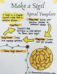 Spiral Template, Make A Sigil, How To Make Sigils, Witch Symbols, The Cauldron