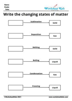 worksheet for the changing states of matter