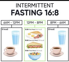 Fasting Plan, Latihan Dada, Weight Loose Tips, Fasting Diet Plan, Eating Schedule, Intermittent Fasting Diet, Sugar Free Diet, Easy Healthy Meal, Easy Healthy Meal Prep