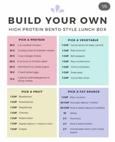 the build your own high protein bento lunch box