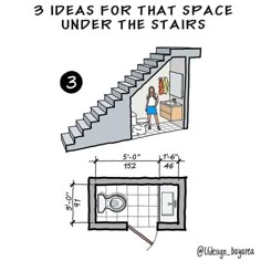 a bathroom with stairs and a sink under the stairs is labeled 3 ideas for that space under the stairs