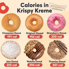 an advertisement for krispy kreme's donuts with different toppings