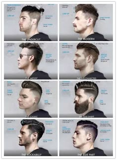 New Look-star from your hair |Men's hairstyles Men's Haircuts For Thick Hair, Best Undercut Hairstyles For Men, Modern Man Hairstyles, Quaffed Hair Men, Men’s Wedding Hairstyles, Barbershop Haircuts Men, Best Hairstyles For Men New Looks, Back Of Hair Men, Men’s Hairstyles With Beards