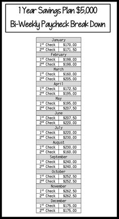 an image of a restaurant receipt with the price for each item on it and numbers below