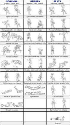 an exercise chart with instructions for the different exercises