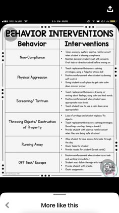 the behavior chart for behavior and other activities to help students understand what they are doing