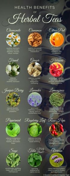 Love Herbal Tea Benefits, Tea Remedies, Resep Smoothie, Healthy Teas, Flavored Water