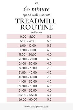 the treadmill route is shown in pink and white with black numbers on each side