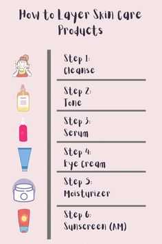 Layer Skincare, Beginner Skin Care Routine, Haut Routine, Serum For Dry Skin, Mekap Mata, Skin Facts, Facial Routines, Face Skin Care Routine, Skin Advice