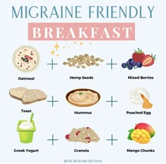 Migraine Relief Diet, Food For Headache Relief, Migraine Prevention Diet, Holistic Migraine Relief, Diet For Migraines, Foods For Headache Relief, Migraine Relief Food, Teas For Migraines, Foods To Eat When You Have A Headache