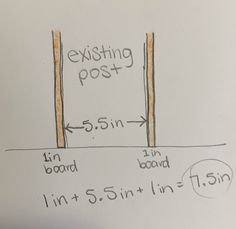 a drawing shows the height of a post