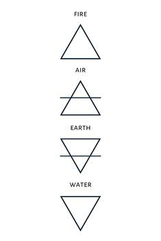 three triangles with the words fire, air, earth and water written in each triangle