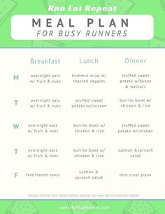 Meal Prep for Busy Runners Runners Diet, 1200 Calorie Diet Meal Plans