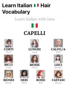 an italian language poster with different hair colors