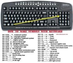 a keyboard with the words making symbols with your keyboard