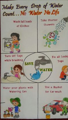 a poster with instructions on how to use water for children's clothing and other things