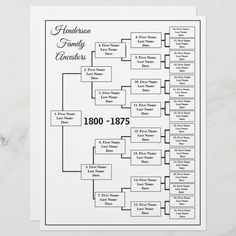 a family tree with the names and dates on it, in black ink against a white background