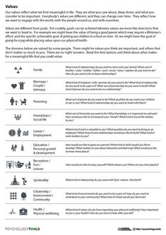 Personal Values - all the categories of life where it is important to get clear on your values Values Worksheet, Psychology Tools, Cbt Worksheets, Personal Values, Parenting Skills, Meaningful Life