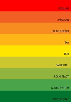 the color wheel shows different shades of green, yellow and red