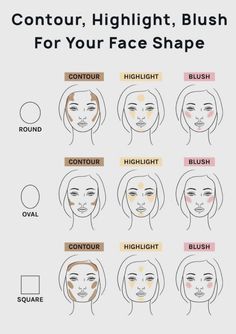 Face Makeup Guide, Face Shape Contour, Face Shapes Guide, How To Contour, Round Face Makeup, Simple Makeup Tips, Makeup Face Charts