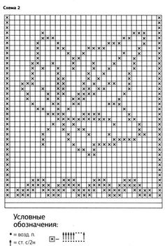 a cross stitch chart with the numbers and symbols for each sample item in it, as well as an arrow