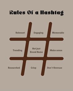 the rules of hashtags are shown in brown and white, with words above them