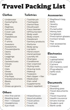 travel packing list with the top ten things to pack for your trip and what you can do about it