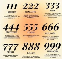 some type of numbers that are in different languages