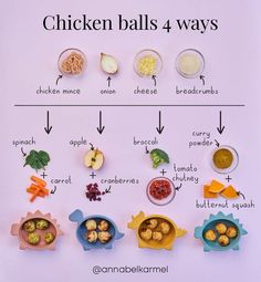 the ingredients for chicken balls are shown in different bowls