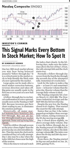 an article in the news about stock market options and how to spot it, with text that reads this signal marks every bottom line in stock market, how to spot it