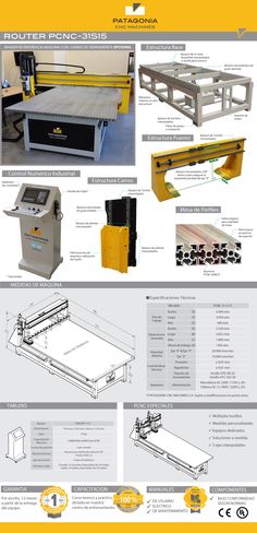 the instructions for how to use an electric table sawing machine in order to cut wood