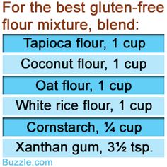 the best gluten - free flour for your mixture, blender or mixer