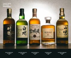 Notes Japanese, Whiskey Quotes, Nikka Whisky, Whiskey Girl, Whisky Tasting, Japanese Whisky, Home Brewing Beer