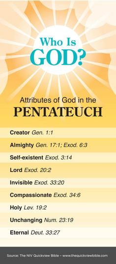 a poster with the words who is god? and an image of a sunburst