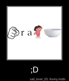 an image of a cartoon character with the word bra in front of it and a hand pointing