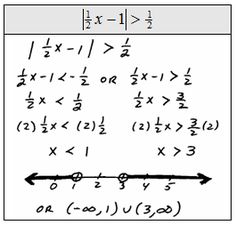 an image of a graphing function with two numbers and one number on the side