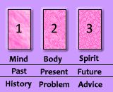 four squares with numbers on each side and the words mind body spirit past present future history problem advice