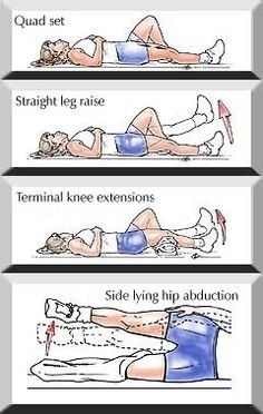 three different types of exercises to do for the lower back and upper leg muscles are shown