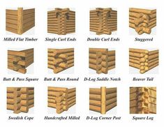 the different types of lumber are shown here