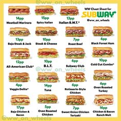 the subway menu is shown with different subs and sandwiches in each section, including one sandwich