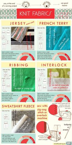 an instruction manual for sewing fabric