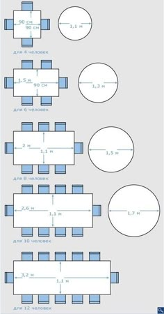 the diagram shows how to make a table with four different sizes and shapes, as well as