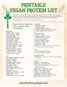 Protein List, Veggie Protein, Vegan Info, Vegan Protein Sources, Protein Dinner, Vegan Tips, Vegan Nutrition, Diet Vegetarian, Whole Food Plant Based